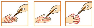 hand